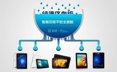 平板電腦的“核”戰爭 長續航與低發熱成為競爭新焦點